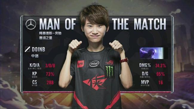 运动员学习 运动员学习