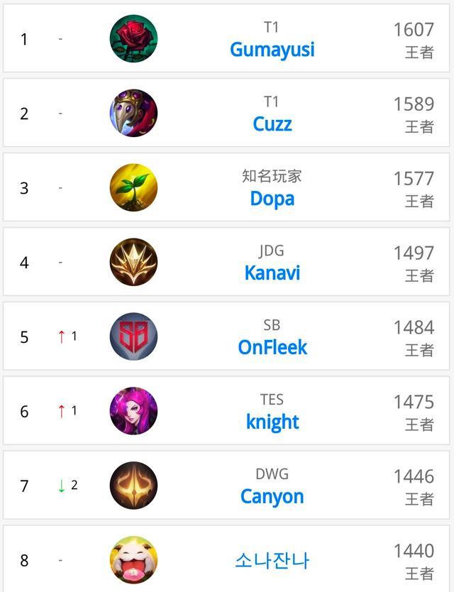 基于上文诸 基于上文诸